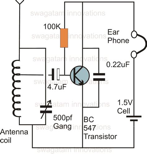 Am Radio Receiver Circuit Diagram