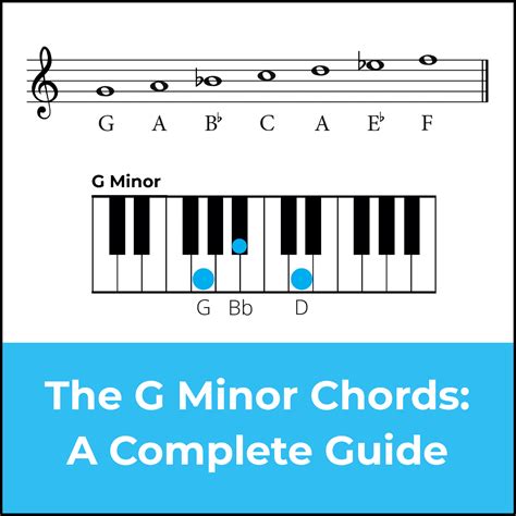 Mastering Chords In G Minor A Music Theory Guide