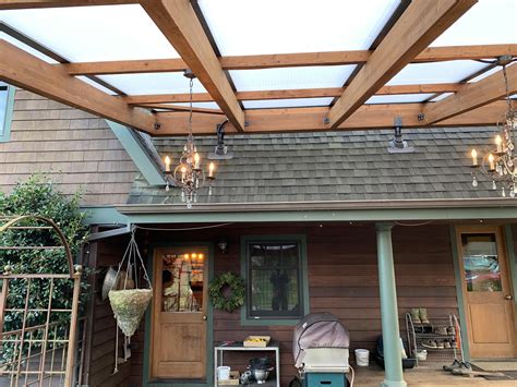 Patio Roof Systems