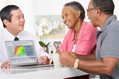 What Will Financial Advisor Do When You Meet Them? - ScreenPush