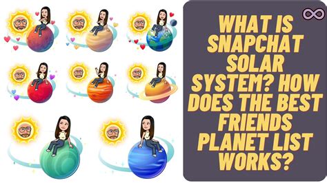 What Is Snapchat Solar System How Do Snap Best Friends List Planets