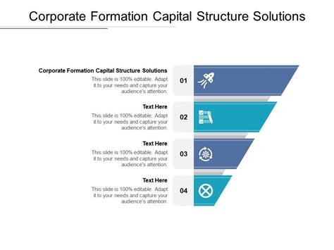 Corporate Formation Capital Structure Solutions Ppt Powerpoint