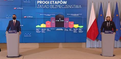 Business insider polska was live. Konferencja premiera. Ścisłe restrykcje utrzymane będą co ...