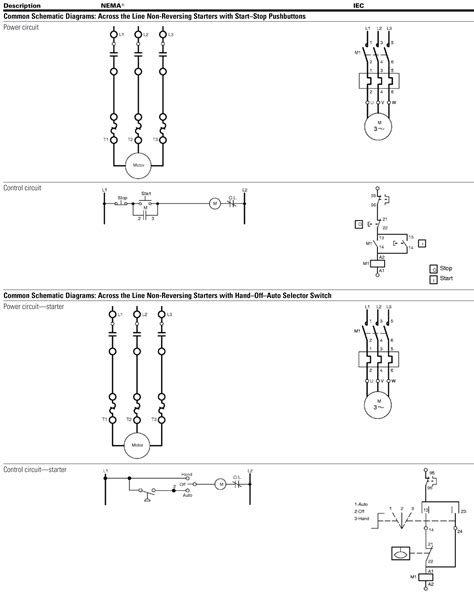 Iec Electrical Schematic Drawing Standards