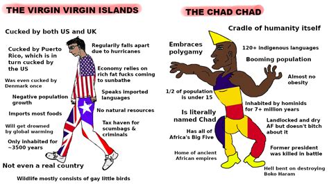 virgin virgin islands vs chad chad r chadmemes