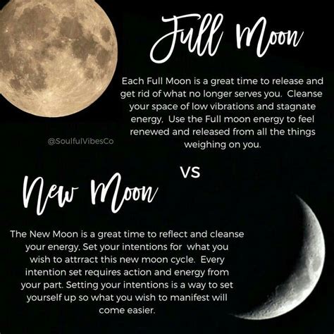 Pin By Robin Emanuel On Moon Magic New Moon New Moon Rituals Full