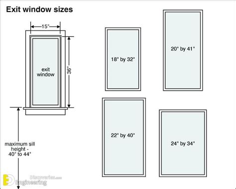 Window Height From Floor Discover Standard Dimensions Reverasite