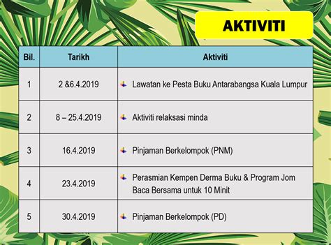 Konsep pelestarian alam dalam poster berbahasa perancis bertema lingkungan hidup dalam nur, tajudin, dkk. Contoh Gambar Kartun Gotong Royong Di Sekolah - Info Terkait Gambar