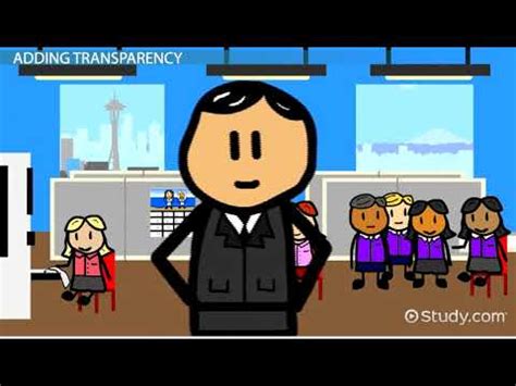 And • a listed issuer must also appoint an independent adviser, send a Related party transaction definition and examples - YouTube