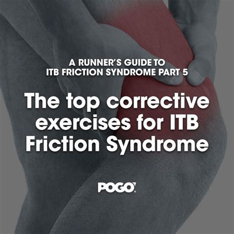 The Best Exercises For Itb Syndrome Itb Syndrome Syndrome Exercise