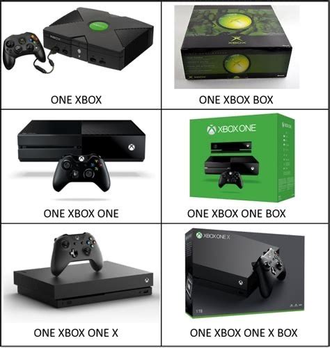 Xbox Gamer Pics Memes Leticia Kirk