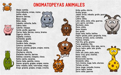 Lista de expresiones con animales en español como ser la oveja negra, no ver tres en un burro con vídeo, ejemplos y actividades para practicar. onomatopeyas animales su nombre - Orientación Andújar ...