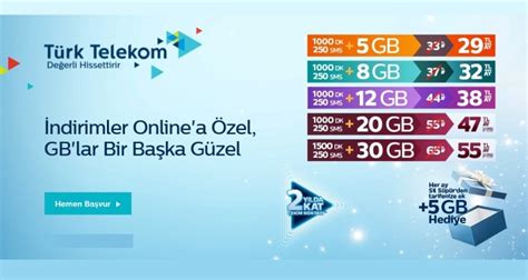 T Rk Telekom Tl Paketler Faturas Z Bedava Internet