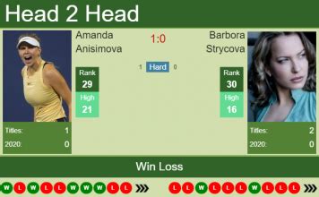Muguruza is in her third final of the year and her second in as many weeks. Tennis news, h2h, predictions and statistics