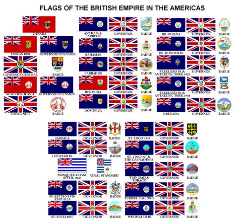 British Empire Flag English Flag British Flag