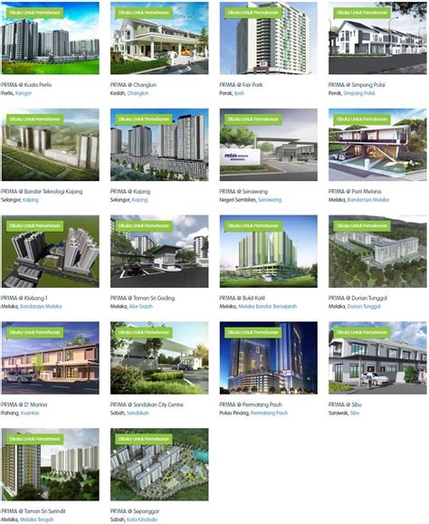 We did not find results for: Tak Sampai 10% Rumah PR1MA Terjual - Majalah Labur