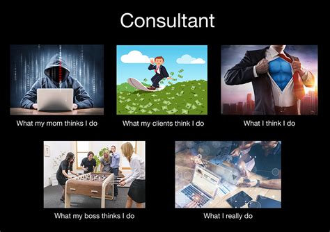 Your online best buy sales associate job description resource. Was macht eigentlich ein CRM Consultant?