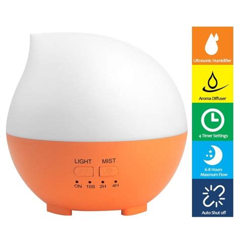 Jual Waterdrop Air Humidifier Aroma Oil Diffuser Light 7 Colours