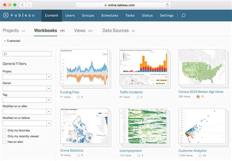 Top 8 Mobile Apps For Big Data Visualization