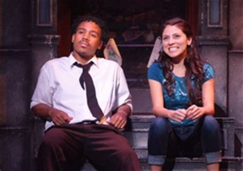 Everything we know about the in the heights movie. StageSceneLA