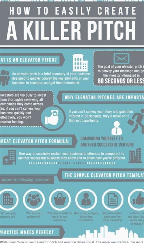 Business Infographic And Data Visualisation Elevator Pitch Template