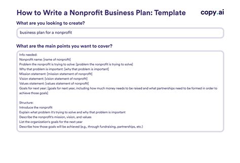 Business Plan For A Nonprofit Templates How To Write And Examples