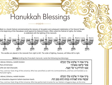 Hanukkah Blessings Card Print Prayer Guide Rules Jewish Etsy