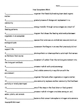Get free worksheets in your inbox! Ecosystems Vocabulary Quiz or Worksheet for Environmental ...