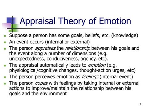 Ppt Unifying Cognitive Functions And Emotional Appraisal Powerpoint