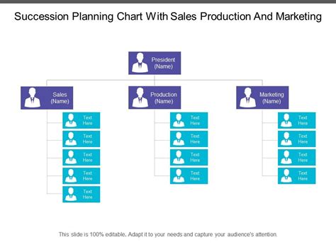 An important aspect of gap analysis is identifying what needs to be done in a project. Affordable Templates: Gap Analysis Template For Succession ...