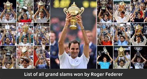 The 20 Grand Slams Of Roger Federer List Of All Grand Slams Won By