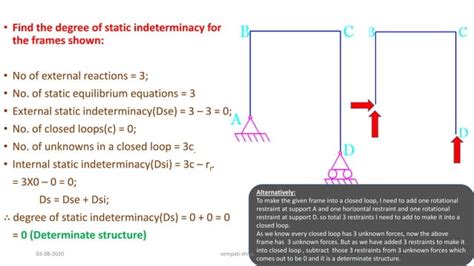 Determinate And Indeterminate Structures Ppt