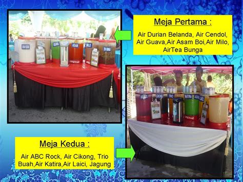 Jom ke www.bisnesair.com untuk belajar buat aneka bisnes air balang, air tebu, air kelapa, air cendol, air. air balang: Air Balang Kenduri Kahwin - Resepi Air Milo ...