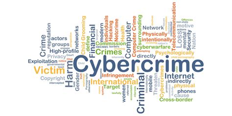 Victims of Cybercrime: Where to Report & Get Help - GCA Cybersecurity