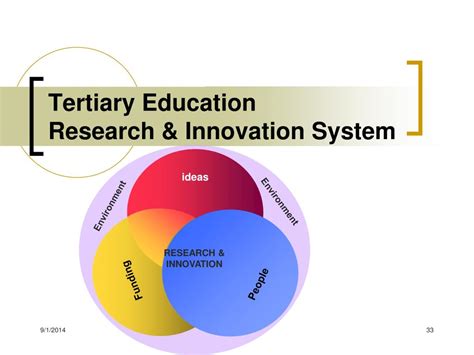 Ppt Towards A Knowledge Economy Tertiary Education Policy And Strategy