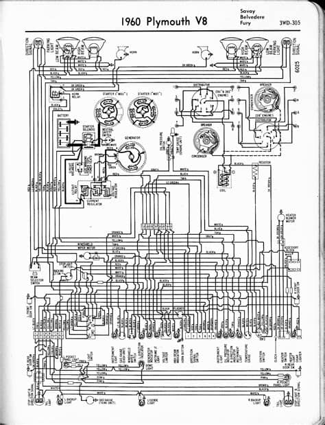 DIAGRAM 1966 Plymouth Wiring Diagram FULL Version HD ...