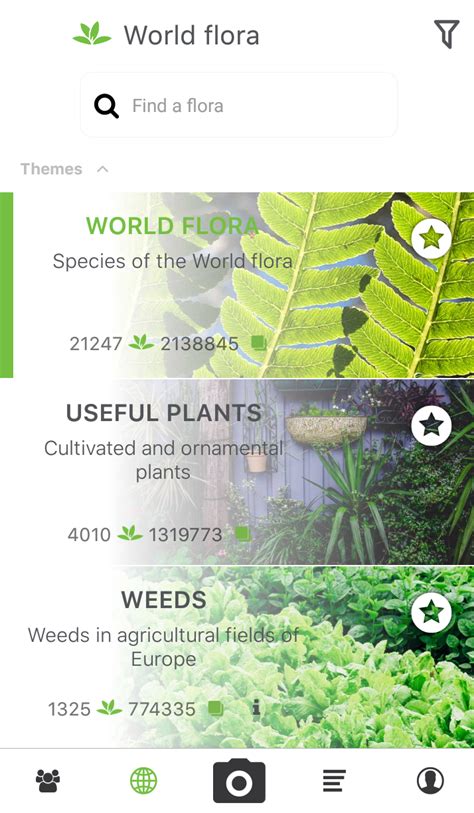 You won't be able to stop. Best Plant Identification App di 2020