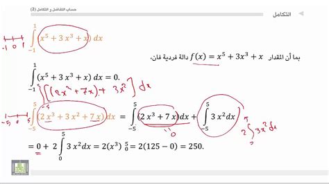 حساب التفاضل و التكامل 2 الوحدة 1 التكامل المحدد للدوال الزوجية