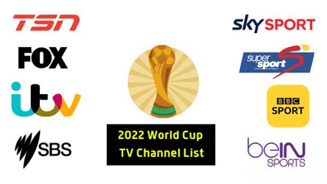 2022 FIFA World Cup Broadcasting Rights TV Coverage Channel List