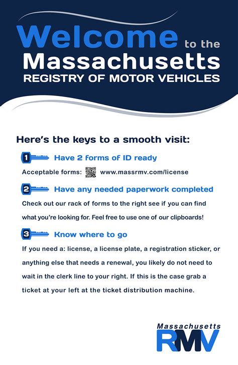 The Massachusetts Registry of Motor Vehicles Redesign :: Behance