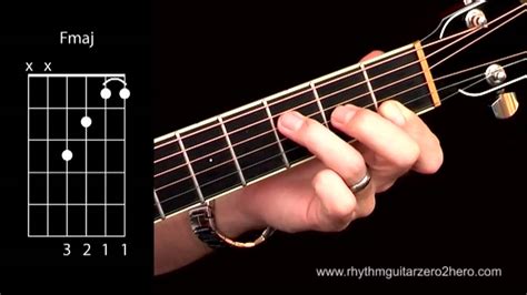 Acoustic Guitar Chords Learn To Play F Major Youtube