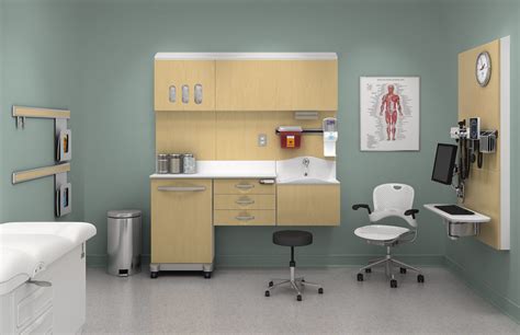Modern Healthcare Designs And Healthcare Products That Meet The Needs