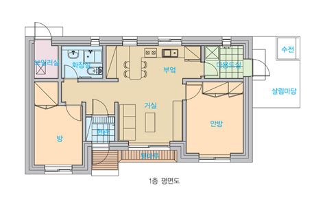 20평 황토주택 설계도 Daum 부동산