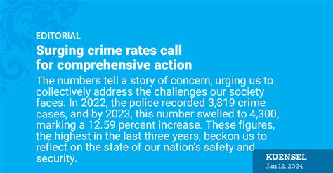 surging crime rates call for comprehensive action kuensel online
