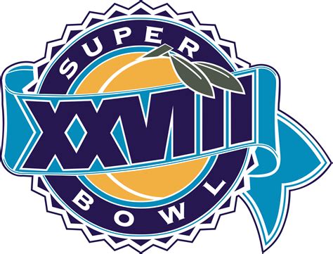 Super Bowl Xxviii Super Bowl Nfl Wiki Fandom