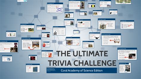 The Ultimate Trivia Challenge By John Joyce
