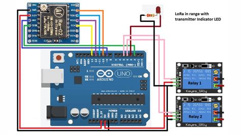 Lora Transmitter And Receiver Using Arduino