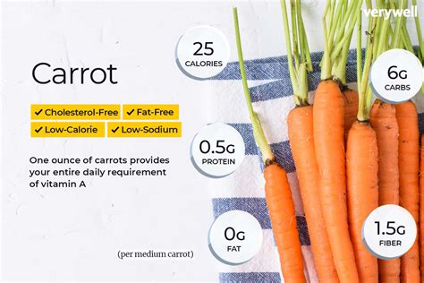 Carrot Nutrition Facts And Health Benefits
