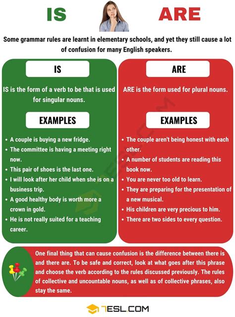 Is Vs Are When To Use Are Vs Is With Useful Examples • 7esl