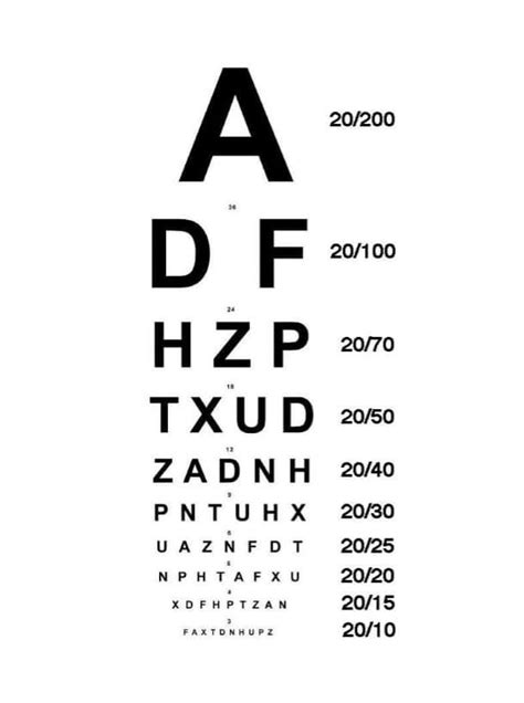 Printable Eye Test Charts Printable Templates Eye Test Chart